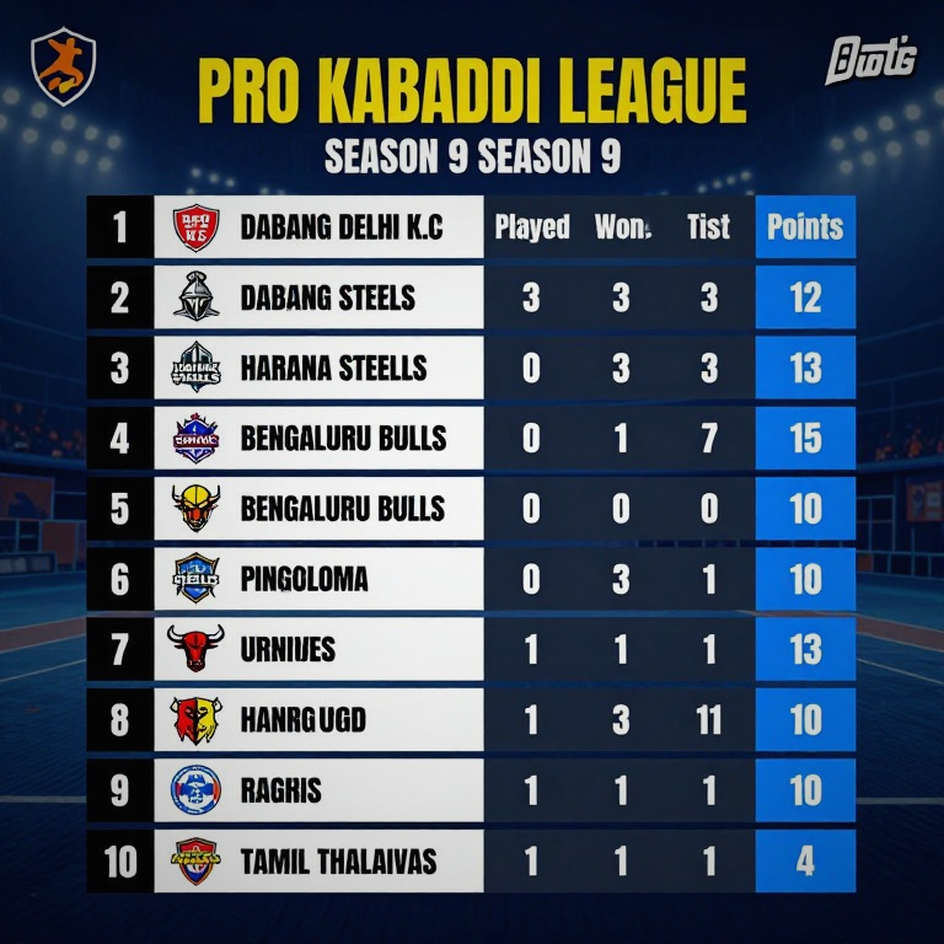 Cá cược Esports tại Việt Nam: Bài học từ thị trường Mỹ và chiến lược của ROLR Cá cược Esports tại Việt Nam: Bài học từ thị trường Mỹ và chiến lược của ROLR